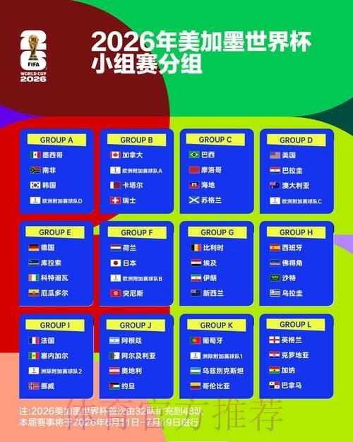 美加墨世界杯阵容全面揭晓精彩赛季即将来临